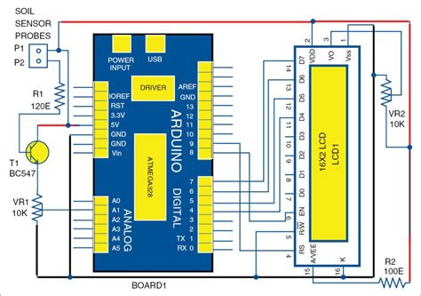 rapid moisture meter hs code|hs code 90318000.